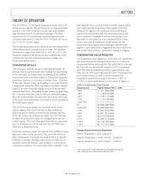 ADT7302ARMZ Datasheet Page 9