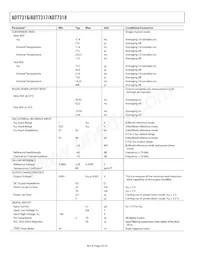 ADT7316ARQZ-REEL數據表 頁面 4