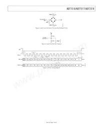 ADT7316ARQZ-REEL Datasheet Pagina 7