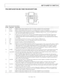 ADT7316ARQZ-REEL數據表 頁面 11