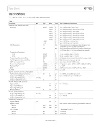 ADT7320UCPZ-R2 Datasheet Pagina 3