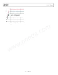 ADT7320UCPZ-R2 Datasheet Pagina 8