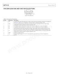 ADT7410TRZ-REEL Datasheet Page 6