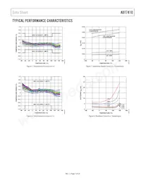 ADT7410TRZ-REEL Datasheet Page 7