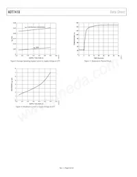 ADT7410TRZ-REEL Datasheet Page 8