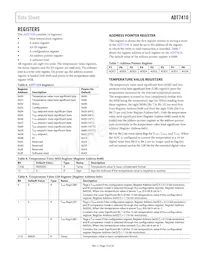 ADT7410TRZ-REEL Datenblatt Seite 13