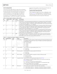 ADT7410TRZ-REEL Datenblatt Seite 14