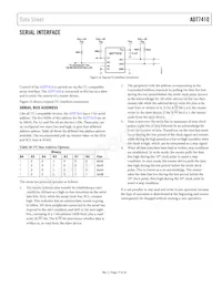 ADT7410TRZ-REEL Datenblatt Seite 17