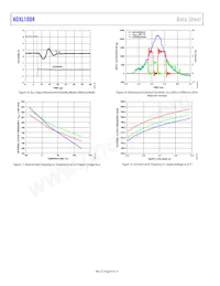 ADXL1004BCPZ-RL7數據表 頁面 8