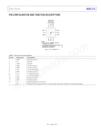 ADXL316WBCSZ-RL7 Datasheet Pagina 5