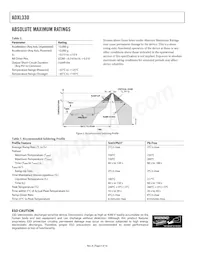 ADXL330KCPZ-RL Datasheet Pagina 4