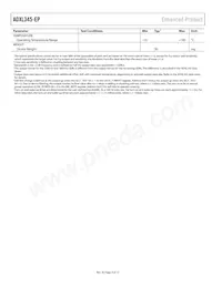 ADXL345TCCZ-EP-RL Datasheet Pagina 4