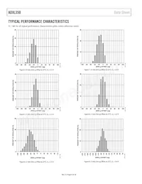 ADXL350BCEZ-RL Datasheet Page 6