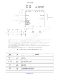 AR0130CSSC00SPCA0-DPBR1數據表 頁面 4