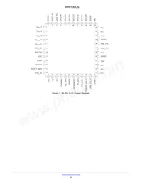 AR0130CSSC00SPCA0-DPBR1 Datenblatt Seite 6