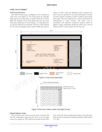 AR0130CSSC00SPCA0-DPBR1 Datenblatt Seite 8