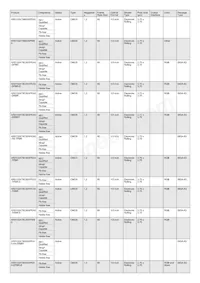 AR0132AT6R00XPEA0-TPBR Datenblatt Seite 3