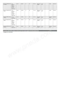 AR0132AT6R00XPEA0-TPBR Datenblatt Seite 5