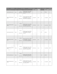 AR0144CSSM00SUKA0-CRBR1 Datenblatt Seite 2