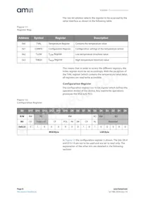 AS6200-AWLT-S Datasheet Pagina 8