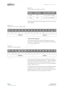 AS6200-AWLT-S Datasheet Page 16