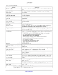 ASX340AT2C00XPED0-DRBR1 Datenblatt Seite 2