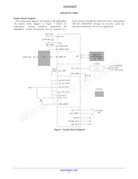 ASX340AT2C00XPED0-DRBR1 Datasheet Page 4