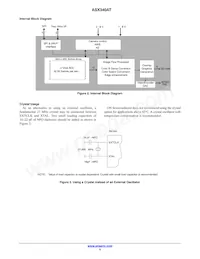 ASX340AT2C00XPED0-DRBR1 Datasheet Pagina 5