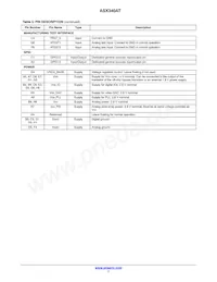 ASX340AT2C00XPED0-DRBR1 Datasheet Page 7