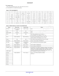 ASX340AT2C00XPED0-DRBR1 Datenblatt Seite 8