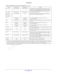 ASX340AT2C00XPED0-DRBR1 Datenblatt Seite 9