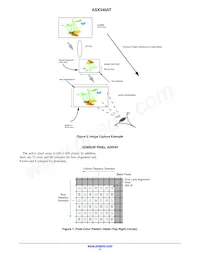 ASX340AT2C00XPED0-DRBR1 Datasheet Page 11