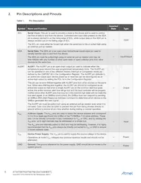 AT30TSE758-XM8-T Datasheet Pagina 6