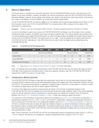 AT30TSE758-XM8-T Datasheet Pagina 10