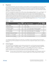 AT30TSE758-XM8-T Datasheet Page 15