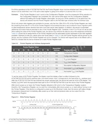 AT30TSE758-XM8-T Datasheet Page 16