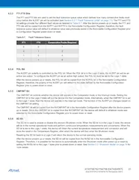 AT30TSE758-XM8-T Datasheet Page 21