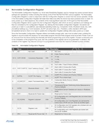 AT30TSE758-XM8-T Datasheet Page 23