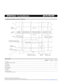 BPS230-D3P0-S10E Datasheet Page 6