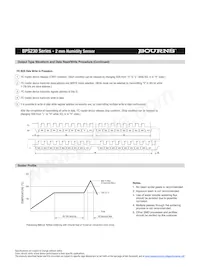 BPS230-D3P0-S10E Datasheet Pagina 8