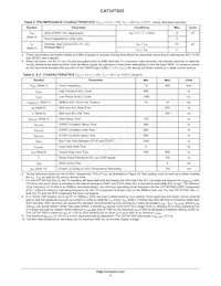 CAT34TS02VP2GT4B Datasheet Page 3