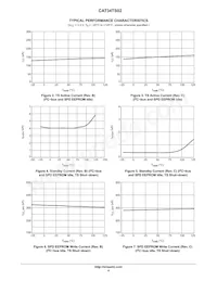 CAT34TS02VP2GT4B Datasheet Pagina 4