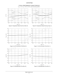 CAT34TS02VP2GT4B Datasheet Page 5