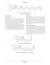 CAT34TS02VP2GT4B Datasheet Pagina 10