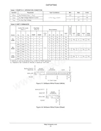 CAT34TS02VP2GT4B數據表 頁面 12