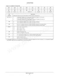 CAT34TS02VP2GT4B Datasheet Page 14