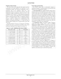 CAT34TS02VP2GT4B Datasheet Page 17