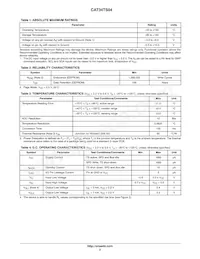 CAT34TS04VP2GT4A Datasheet Pagina 2