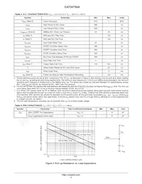 CAT34TS04VP2GT4A Datasheet Pagina 3