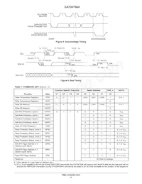 CAT34TS04VP2GT4A Datasheet Pagina 5